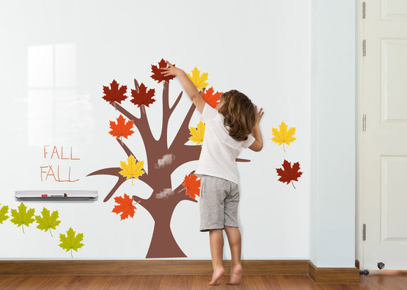 The Benefits of Dry Erase Wallpaper